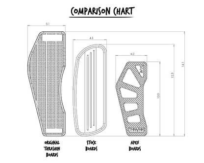 performance bagger floorboards