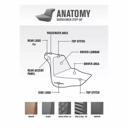 Imzz x Saddlemen Step Up Seat For 96-03 Dyna - Image 6